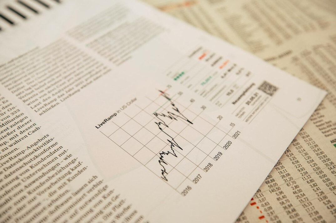 economic uncertainty chart